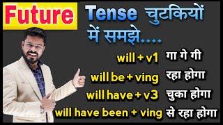 Future Tense in Spoken English | Future Tense in Detail | Simple Continuous Perfect & Perfect con.