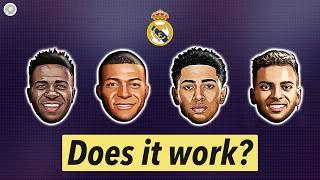 Does Mbappé actually improve Real Madrid?