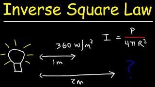 Inverse Square Law - Physics