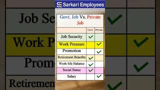 Govt. Job. Vs. Private Job.