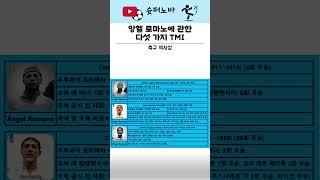우루과이 축구의 레전드 앙헬 로마노에 관한 아홉 가지 TMI #축구 #축구선수 #축구분석
