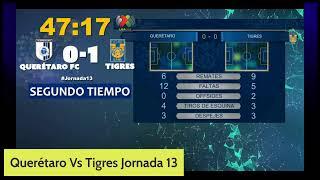   QUERÉTARO VS TIGRES  LIGA MX JORNADA 13  MARCADOR EN VIVO