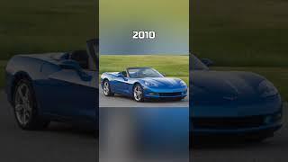 Evolution of Chevrolet Corvette (1960~2022) #shorts