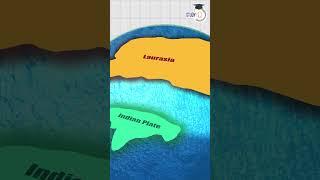 How Himalayas were Formed? ️ #UPSC #IAS #CSE #IPS