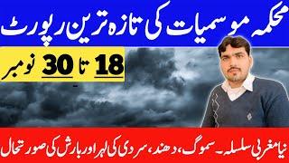 next rain spell update | today weather report | weather update today | weather forecast pakistan