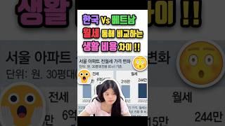 한국, 베트남.  4인가족 기준 월세 차이는?