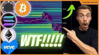 URGENT: CRYPTO SCARES INVESTORS ON RETEST!!!! - BITCOIN, ECOMI / VEVE NEWS!!!