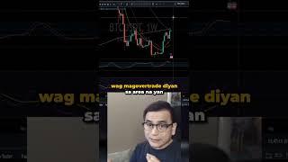 Bitcoin Dribol Dribol #Crypto #Bitcoin #Trading