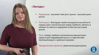 7.5.  Матрица БКГ Бостонской консалтинговой группы