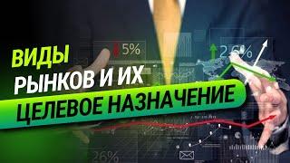 Виды финансовых рынков и их целевое назначение