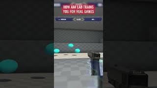 Aim lab vs real games #aimlab #valorant #valorantclips #aimtraining #gaming #funny #shorts