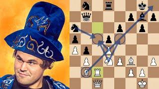 Magnus Carlsen's Positional Wizardry vs MVL