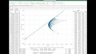 Graph the efficient frontier and capital allocation line for a  three stock portfolio using Excel.