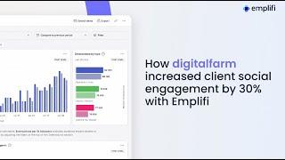 How digitalfarm increased client social engagement by 30% with Emplifi