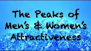  The Peaks of Men's and Women's Attractiveness | COACH RED PILL