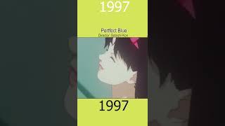 Japanese Anime Film Evolution (1907-2024) #anime #animefilm #filmevoultion