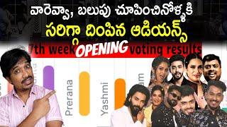 Bigg Boss Telugu 8 OPENING voting results | 7th week | thisisphani