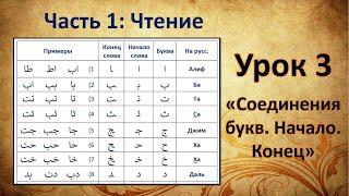 Урок 3 Соединения