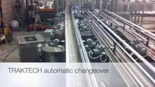 TRAKTECH automatic changeover side guides