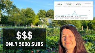 How Much Money My Small Homesteading YouTube Channel Made in June | Adsense Income Report