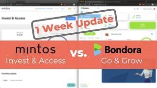 Mintos Invest & Access vs. Bondora Go & Grow after 1 Week | 1.000€ Experiment