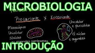 Aula: Microbiologia Médica #1 - Introdução, História e Conceitos Gerais