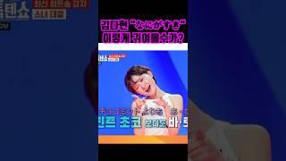김다현 なにがすき 애교요정 너무 귀여워! 하이~아나따! 한일톱텐쇼 김다현