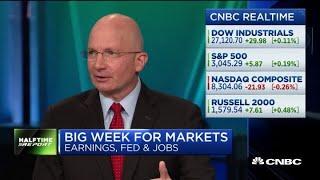 Tony Dwyer's 2020 market call: S&P will hit 3,350