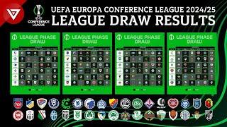  Draw Results UEFA Europa Conference League 2024/25 League Phase & Match Fixtures