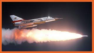 Top 10 Fastest Fighter Jets in The World