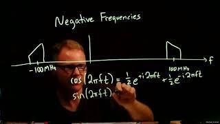 Learn SDR 03b: Negative Frequency Question