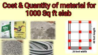 Materials required for 1000 sq ft concrete slab | cement sand aggregate and steel for 1000 sqft slab