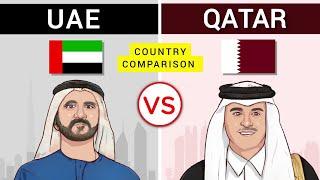 Qatar vs UAE - Country Comparison