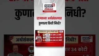 Mahayuti Crisis: Eknath Shinde यांच्या शिवसेनेला निधीमध्ये डावललं? CM Fadnavis | Ajit Pawar