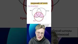 8 задание кругами Эйлера