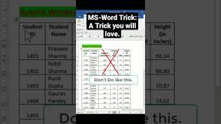 MS-Word Trick: A Trick you will love.