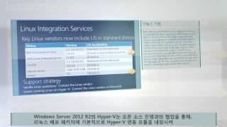 [Windows Server 2012 R2] 주요 기능 소개