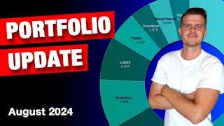 EUR 97.476 P2P Portfolio Update | August 2024