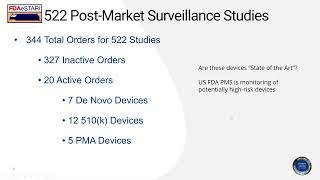US Postmarket Surveillance Requirements for Medical Devices
