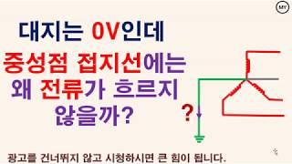 [137]대지는 0V인데 중성점 접지선에는 왜 전류가 흐르지 않을까