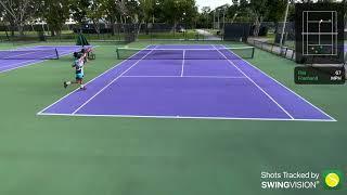 Jeff Cohn Tennis - October Hit 1 (Side A)