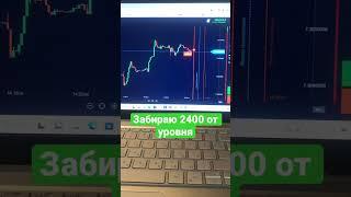 Отработка сопротивления #бинарныеопционы #бинариум #shorts