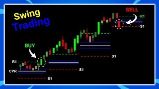 CPR + RSI  | Swing Trading Strategies  I  @Trade2cpr  | Best Swing Trading Stocks
