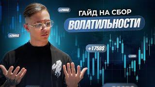 Сбор Волатильности - ЛУЧШАЯ ТОРГОВАЯ СТРАТЕГИЯ ! Скальпинг I Трейдинг