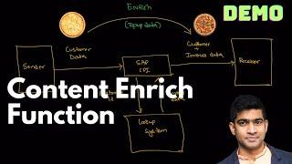 Content Enrich Function Demo in SAP CPI #sapcpi #contentenrich #course