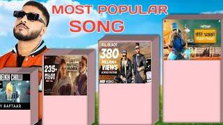 Most Popular Song by Raftaar | @raftaarmusic | 3D comparison video | #raftaar #dhh #hiphop #rap