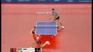 Pro Tour Grand Finals: Xu Xin-Wang Liqin