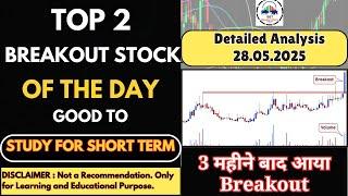 Top 2 Breakout stocks for tomorrow | Breakout Stocks Today | Breakout Stocks for Swing Trading |