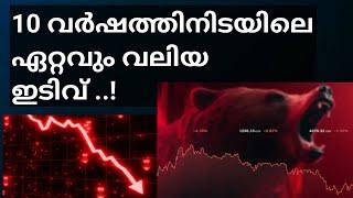 Share market news/Recovery news nifty/wealthy life malayalam/Share news malayalam