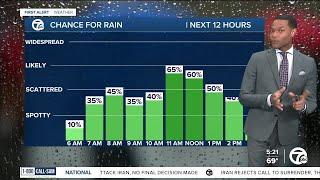 Metro Detroit weather: Storms move out, heat moves in for the weekend